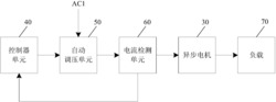电机负载自适应节能控制装置