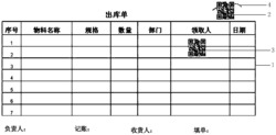 带有溯源二维码的单据、及其加工方法与溯源方法