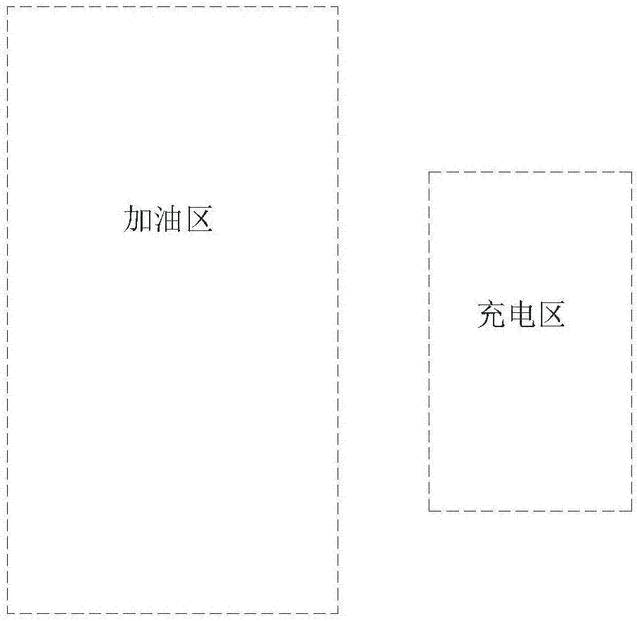 高速公路服务区的传统加油站与充电站整合布局