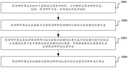 简历邮件筛选系统及方法