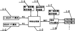 实时无线音频传输系统