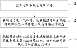 一种户外使用偏于携带且可挂腰式小型音响