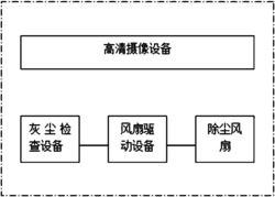 安全型老人专用收音机