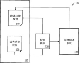 即时翻译显示界面及其显示方法