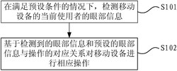 一种移动设备操作方法、装置及移动设备