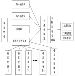 一种基于探测体归...