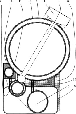 一种专用于圆型物体直印的直印机旋转结构