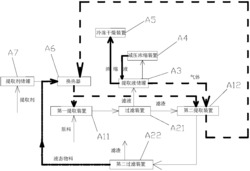 一种用于快速提取天然植物色素的系统