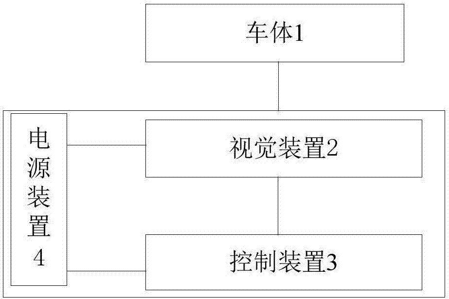 一种安全性高的自动驾驶自行车