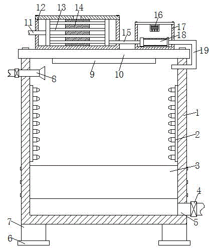 一种塑料加工设备的尾气处理装置