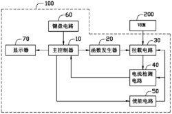 电源负载测试装置