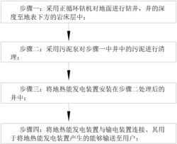 一种提高地热能发电效率的方法