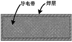 一种具有石墨烯的太阳能电池焊带