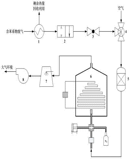 一种去除石化工业废气中苯系物的处理系统