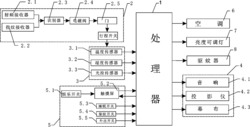 智能宿舍及其控制系统