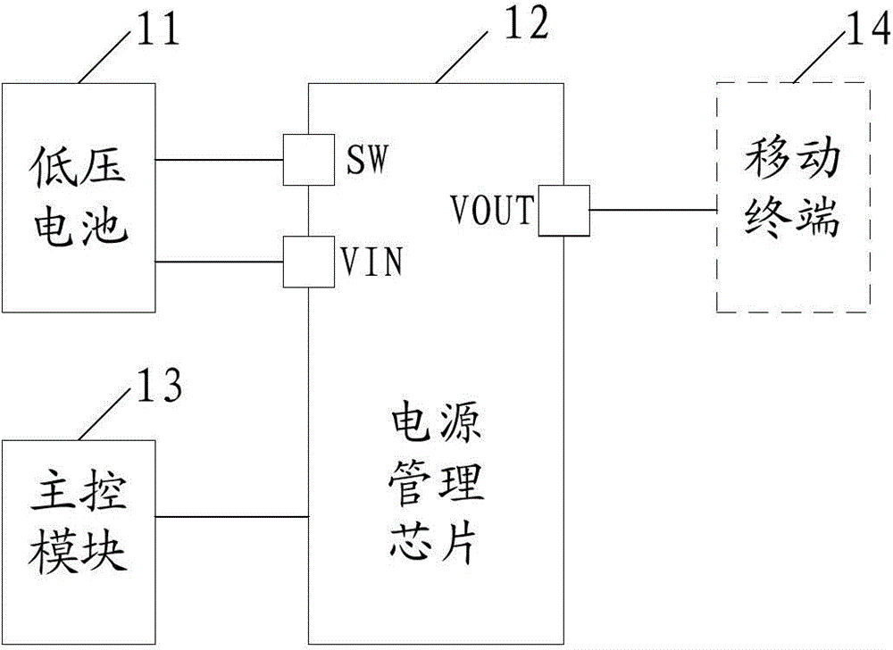 一种供电电路