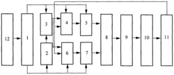 双全桥注入锁相发光二极管LED阵列灯