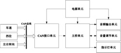 一种基于CAN总线的新能源汽车低速行驶提醒器