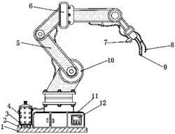 一种新型喷漆用机械手