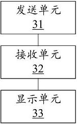 一种搜索装置及方法