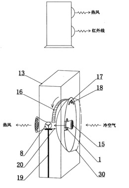 一种小太阳取暖器的余、废热再利用结构