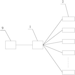 一种学籍信息打印系统