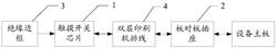 一种边框式多点触控系统及方法