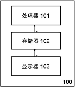 一种压缩图像的方法和装置