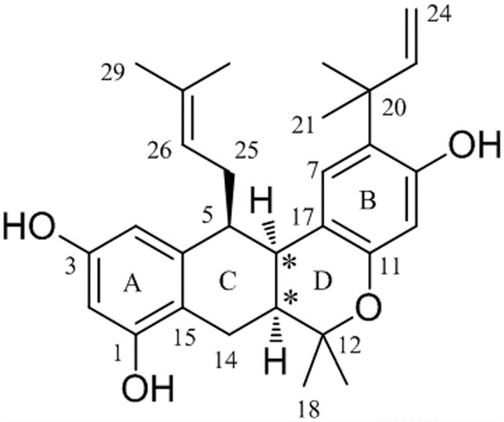 二色波罗蜜中的一种异戊烯基二苯乙烯及其在制备治疗炎症性疾病药物中的用途