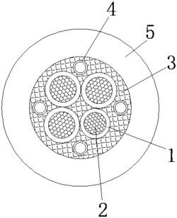 高阻燃通用橡套软电缆
