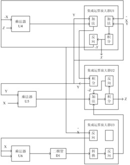 一种实现自然指数混沌模拟电路及方法