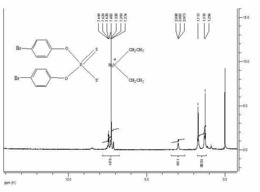 一类氮磷卤素三系阻燃剂、其制备方法及制备的阻燃材料