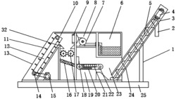 一种建筑用垃圾处理器