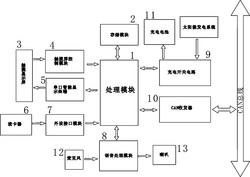 一种触摸式通信装置