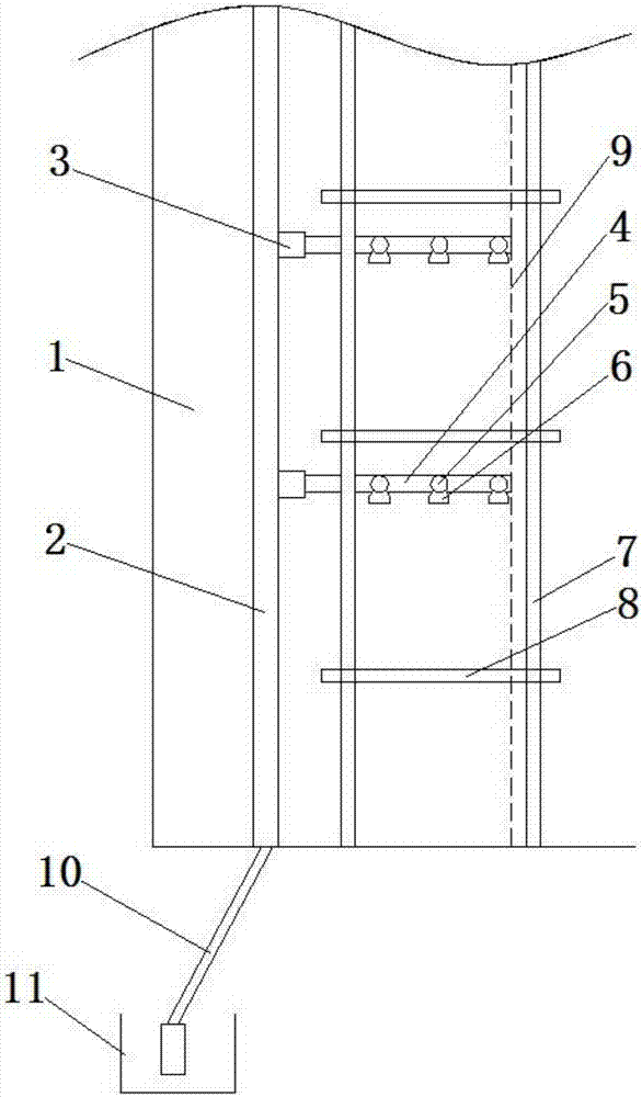 建筑消防防火灾装置