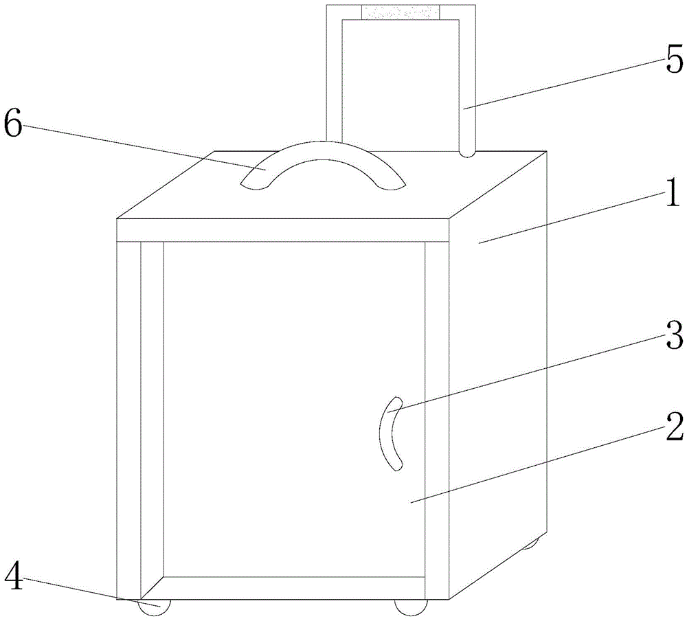 一种园林工程用多功能工具箱