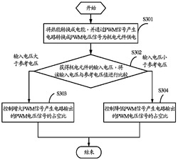 热能利用电路、电子装置及方法