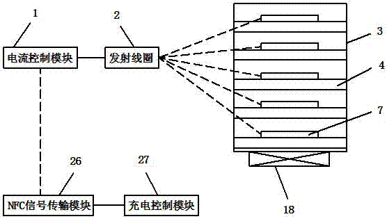一种基于NFC技术的无线充电装置