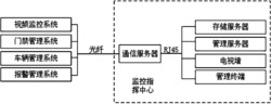 一种校园安防管理系统