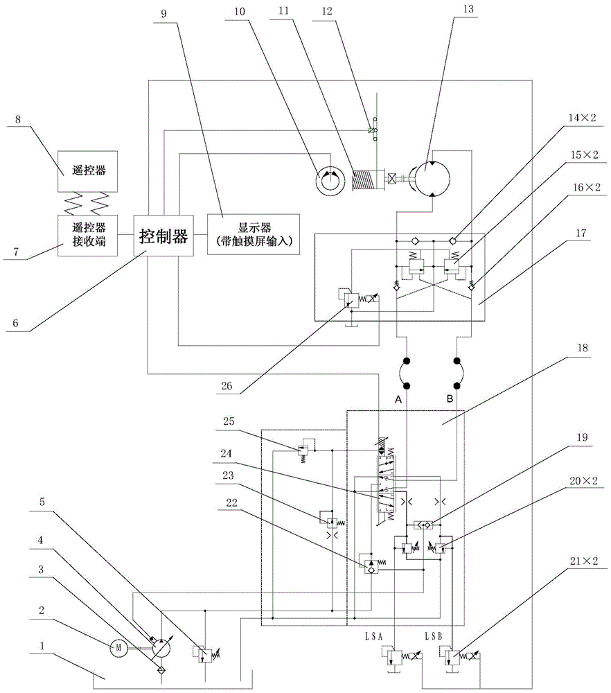 一种电缆卷放车卷筒自动张力液压控制系统及控制方法