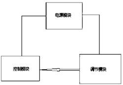 一种防静电干扰用音量调节器