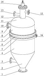 固定运行轨迹依次卸料烛式过滤器
