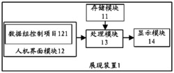 一种以动态图像展现金融交易操作数据的装置及方法