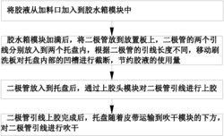 一种二极管引线连续上胶工艺