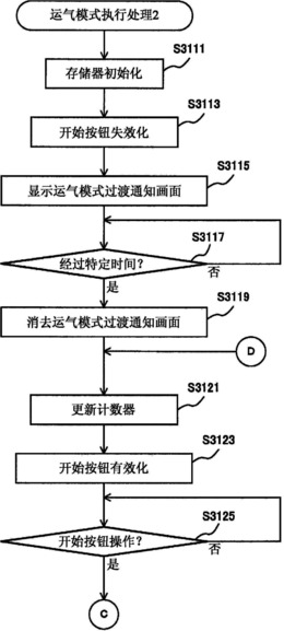 IC卡煤气表的提醒煤气余量方法