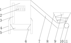 一种建筑用定量搅拌机
