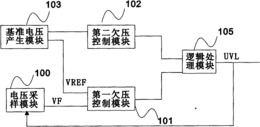 一种欠压保护电路