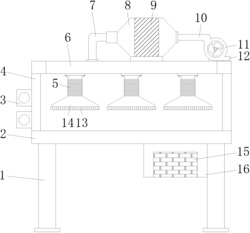 一种汽车空压机支架焊接工作台