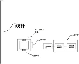 一种手持线杆绝缘性检测装置