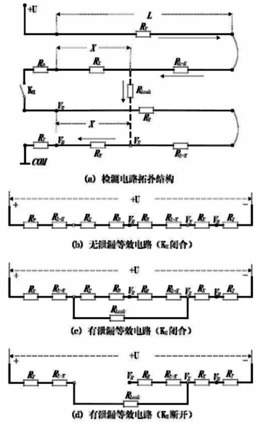 基于分压补偿的传感电缆泄漏检测精确定位方法